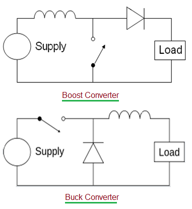 Buck Boost Converter Circuits