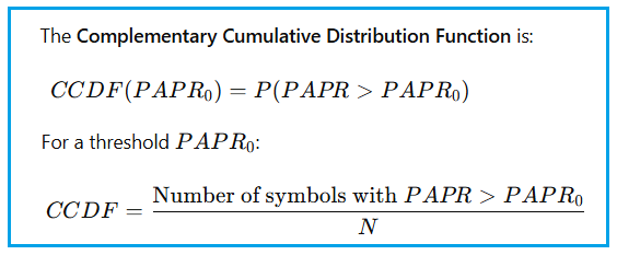 CCDF Formula