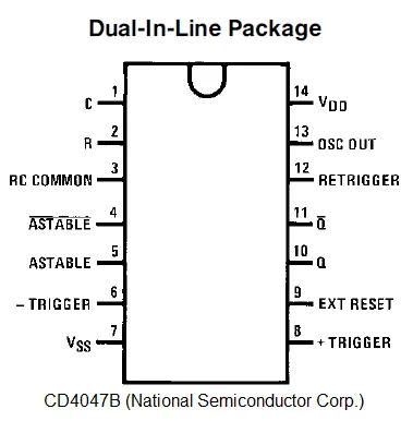 CD4047 pin diagram