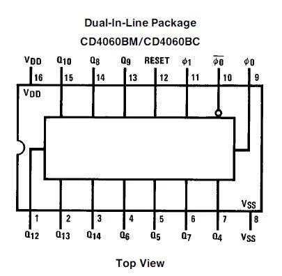 CD4060 pin diagram