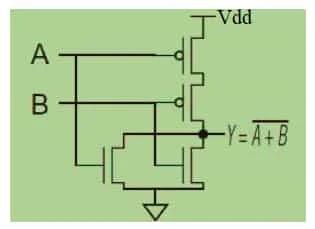 CMOS NOR Gate