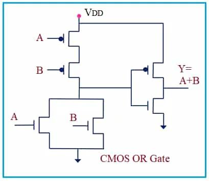 CMOS OR Gate