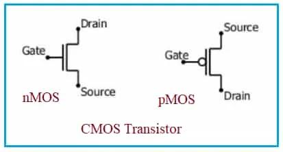 CMOS Transistor