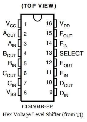 CMOS to TTL converter IC