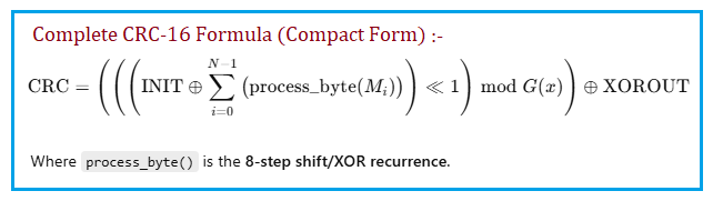 CRC-16 Calculation Formula