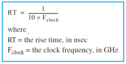 Clock Frequency to Rise Time Calculator