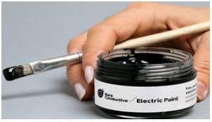 Conductive Paint, Electric paint
