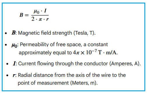 Conductor Magnetic Field Formula