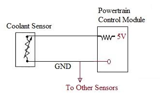 Coolant Sensor Connection Diagram