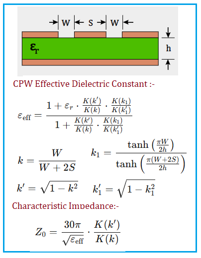 Coplanar Waveguide CPW Formula