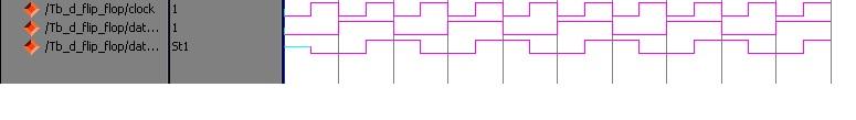 D flipflop without reset simulation