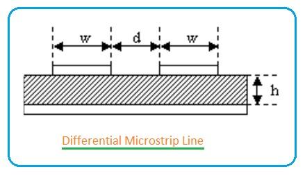Differential Microstrip Line