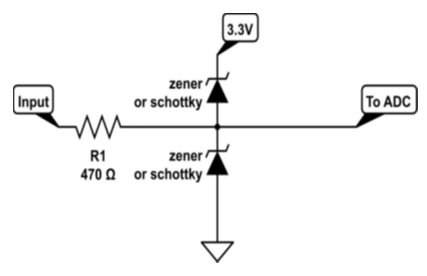 Diode in clamping