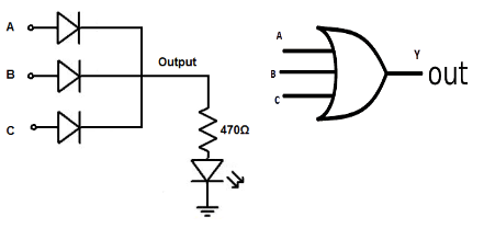 Diode OR logic gate
