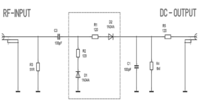 Diode RF Detection