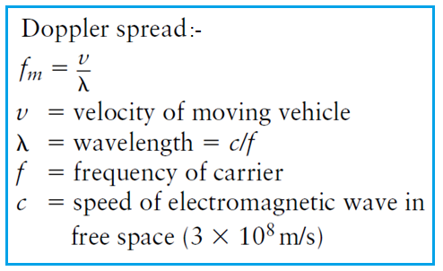 Doppler spread formula