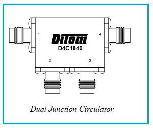 Dual Junction Circulator
