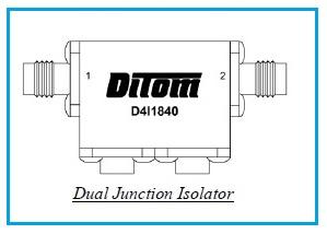 Dual Junction Isolator