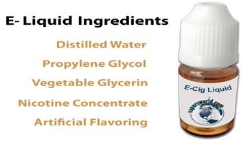 Ingredients of E-Liquid or E-Juice for E-Cigarette