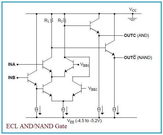 ECL NAND Gate