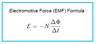EMF Formula