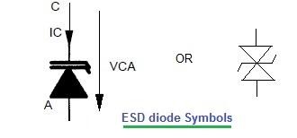 ESD diode symbols