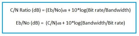 Eb/No calculator vs C/N ratio calculator