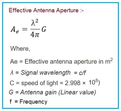 Effective Antenna Aperture Formula