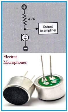 Electret Microphones: Advantages and Disadvantages | RF Wireless World