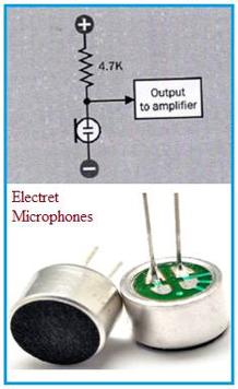 Electret Microphones: Advantages and Disadvantages