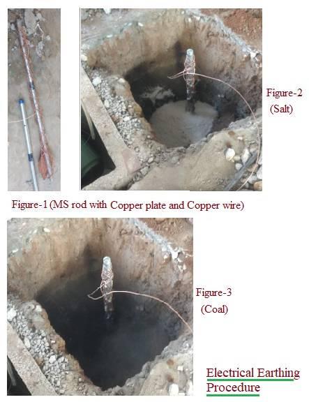 Electrical Earthing Procedure