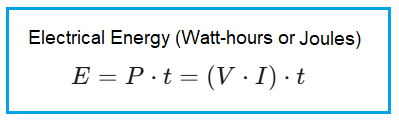 Electrical Energy Formula