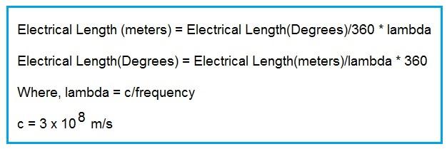 Electrical Degrees vs meter conversion equation