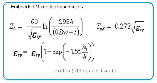 Embedded Microstrip Impedance Formula