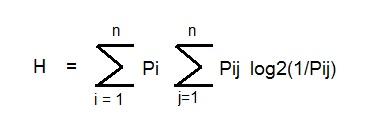 Entropy of markoff source