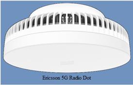 Femtocell vs Picocell vs Microcell: Overview and Differences | RF ...