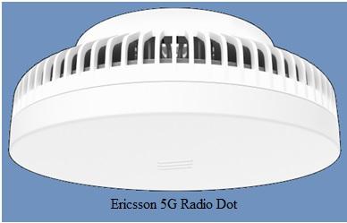 Ericsson 5G Radio Dot