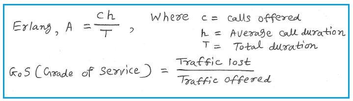 Erlang and Grade of Service Calculator equation