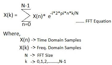 FFT Equation