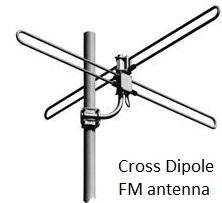 FM antenna