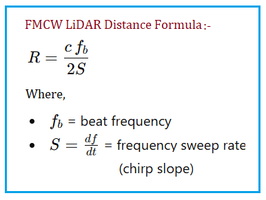 FMCW LiDAR Distance Formula