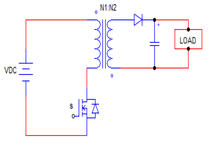 Fly-back converter circuit