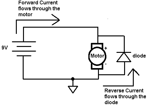 Flyback diode motor protection