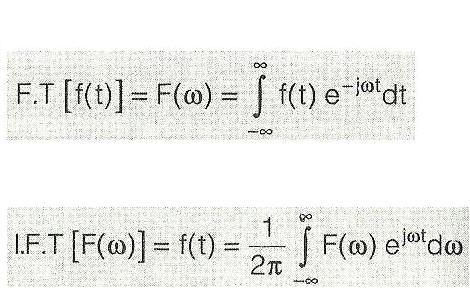 Fourier Transform and Inverse FT