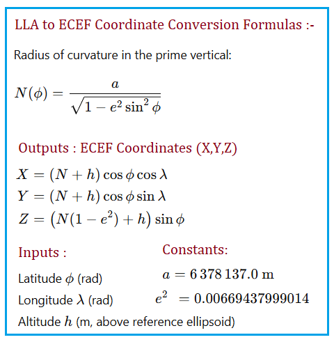 LLA to ECEF Coordinate Conversion