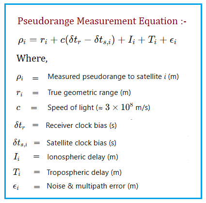 GPS Pseudorange Formula