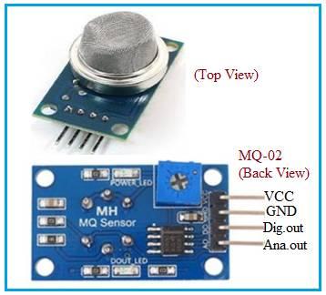 Gas Sensor MQ-02