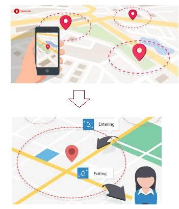 Geofencing working