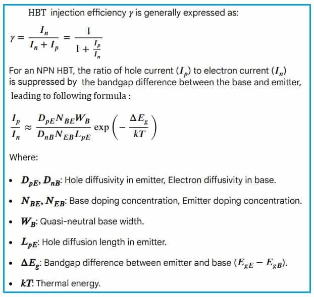 HBT Injection Efficiency Formula