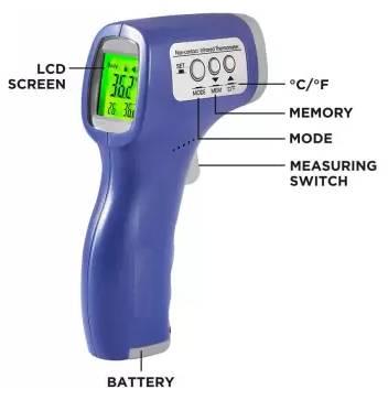 Handheld Infrared thermometer